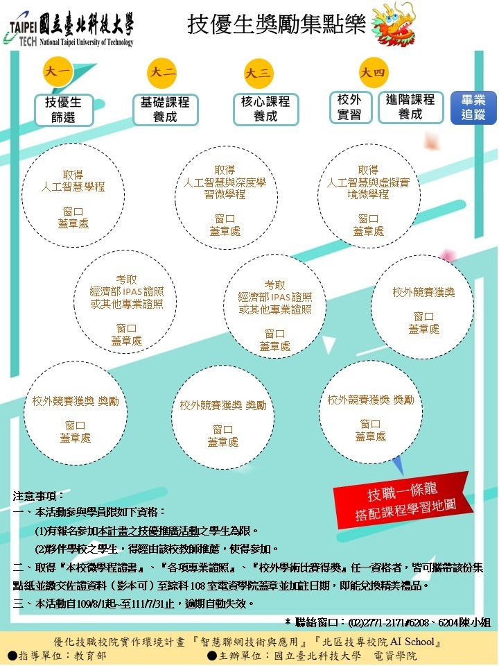 技優生獎勵集點樂
